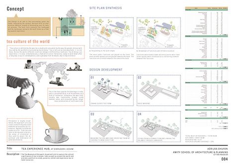 Architecture Thesis Sheets, Sheet Presentation, Architectural Thesis, Architecture Thesis, Architecture Graphic Design, Colour Architecture, Resort Architecture, Study Architecture, Architecture Presentation