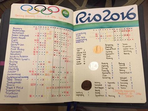 from Camille Rodis Olympics Bullet Journal, A6 Bujo, Bujo Themes, Notebook Doodles, Collection Ideas, Bullet Journal Writing, Journal Inspo, Water Polo, Planner Bullet Journal