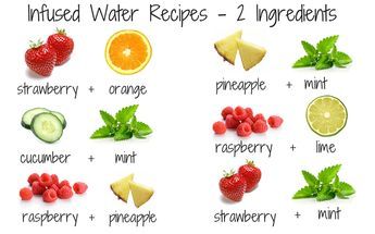 Connect the Dots Ginger: Fruit Infused Water Recipes Juicing Tips, Juicing Diet, Water Infusion, Fusion Water, Fruit Infused Water Recipes, Water Ideas, Infused Waters, Healthy Juicing, Lemon Diet