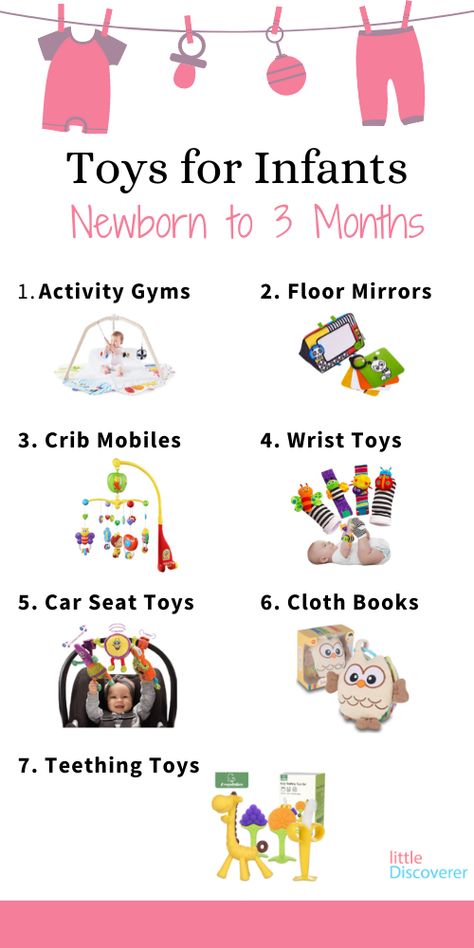 Toys are not only recreational, they are also critical educational tools to help with your baby's development. It is important that you select age-appropriate toys. So what are the best toys for newborns to 3-month-olds? Check out our latest blog post for some inspiration. Play For Newborns, Toys For 2 Month Old, Toys For Infants 0-3 Months, 0 To 3 Month Baby Activities, Newborn Toys 1 Month, Toys For 3 Month Old Baby, Baby Toys 3-6 Months, Activities For 0-3 Month Olds, Infant Toys 0-3