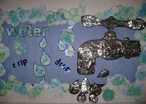 Water classroom display photo - Photo gallery - SparkleBox Water Theme Preschool, Water Cycle Craft, Water Cycle Poster, Colourful Classroom, Water Cycle Project, Water Cycle Activities, Science Display, Middle School Science Experiments, Infant Classroom