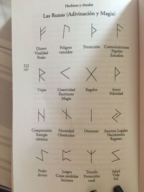 Rune Symbols And Meanings, Bruji Tips, Magia Das Ervas, Rune Symbols, Magick Book, Symbols And Meanings, Spiritual Words, Witch Books, Witch Magic