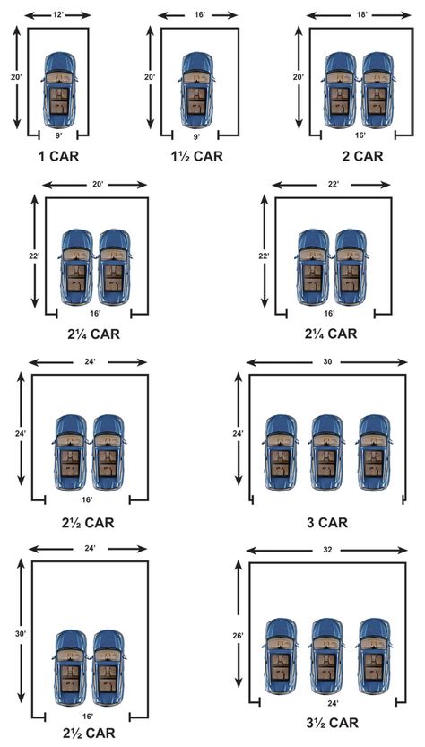 Arbejdsplads Garage, Parking Plan, Pole Barn Builders, Construction Garage, محطة وقود, Casa Garage, Garage Workshop Layout, Pole Barn Garage, Detail Arsitektur