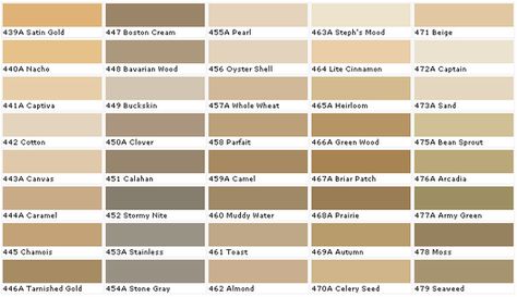 Shades of KHAKI Shades Of Khaki, Entrance Ideas Entryway, Exterior Front Door Colors, Stone House Plans, Stucco Colors, Stucco Finishes, Beige Color Scheme, House Beautiful Magazine, Wood Houses