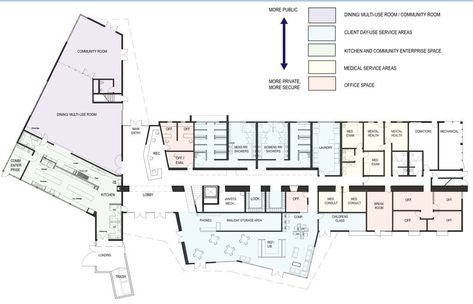 Gallery of Design for Homeless Shelter in San Luis Obispo Awarded - 12 Homeless Shelter Ideas, Lodge Floor Plans, Homeless Shelter Design, Community Space Design, Shelter Ideas, Lodge Design, University Architecture, Shelter Design, Simple House Plans