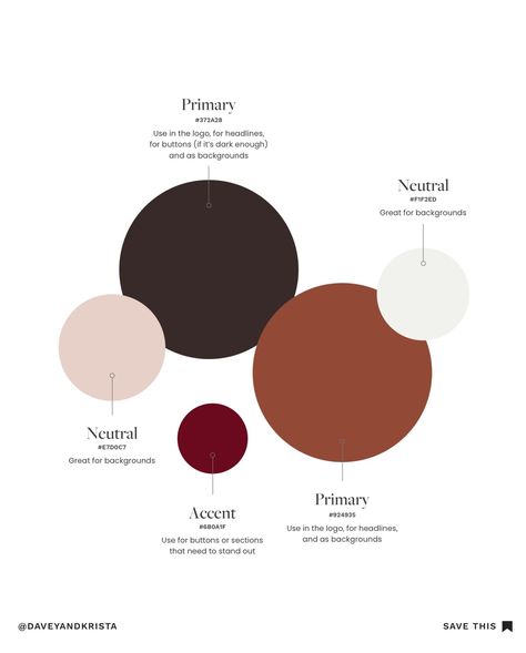 Cafe Color Palette, Trending Color Palettes, Pantone Color Palette, Yoga Branding Design, Deep Nature, Color Names Chart, Brand Identity Colors, Wedding Photography Website, Pantone Colour Palettes