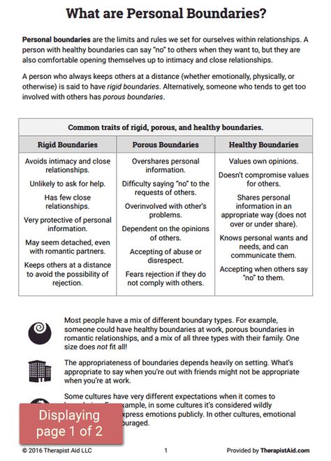 Boundaries Info Sheet Preview Counselling Activities, Healthy Boundaries Worksheets, Setting Boundaries Worksheet, Codependency Worksheets, Boundaries Worksheet, Relationship Worksheets, To Do Planner, Number Tracing, Mental Health Counseling