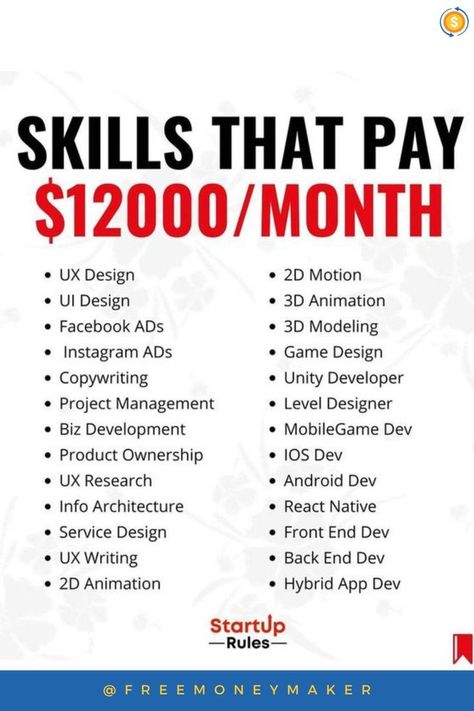 Unlock the secrets to a high-paying profession that offers financial freedom and abundant opportunities. Our comprehensive guide provides insights, resources, and practical tips to master this valuable skill. Take control of your income and embark on a rewarding career path today. #highpayingjob #financialfreedom #lucrativeskill #careeradvancement #entrepreneurship High Paying Skills, High Income, Life Hacks Computer, Watch Youtube, React Native, Higher Income, High Paying Jobs, Money Life Hacks, Career Advancement