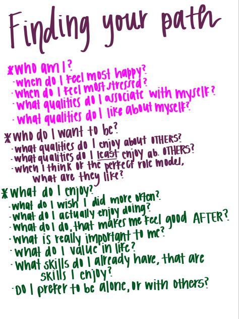 How To Find Meaning In Life, Tough Questions To Ask Yourself, How To Find Your Goal In Life, How To Find Your Inner Self, What Do You Want In Life, How To Know What I Want In Life, Find Your Identity, Finding Your Values, Finding Career Path