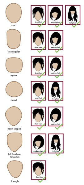 Face Shape Hairstyles, Types Of Hair, Square Face Shape, Oval Face Hairstyles, Oval Face Shapes, Oval Face, Short Pixie Cut, Square Faces, Asian Hair