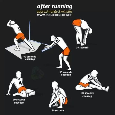 It would be a great mod to have for XC. I was thinking more along the idea of "What to pack before a run" and list some items that students bring to their meets! After Run Stretches, Running Stretches, Sup Yoga, Shin Splints, After Running, Running Inspiration, Half Marathon Training, Running Tips, Sport Motivation