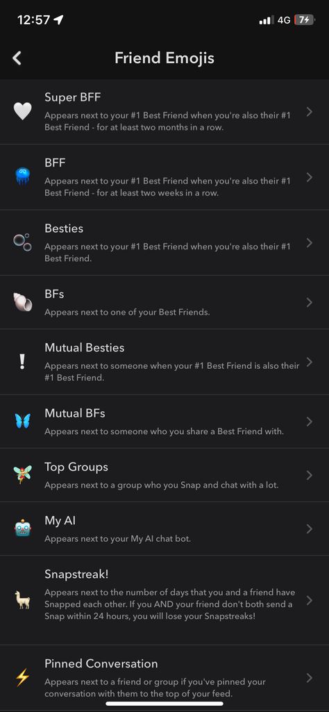 Snapchat Friend Emojis 🫐 Snapchat Emojis Themes, Blue Snapchat Friend Emojis, Cute Friend Emojis On Snapchat, Friend Emojis Snapchat Themes, Snapchat Best Friend Emojis, Snap Friend Emoji Ideas, Snapchat Friend Emojis Ideas Aesthetic, Snap Emoji Ideas, Best Friend Emojis Snapchat Aesthetic