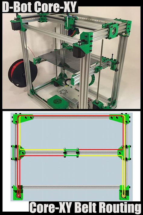 D-Bot Core-XY 3D Printer Design. Here's an diagram of the belt path setup. Core Xy 3d Printer, 3dprinting Ideas, Build A 3d Printer, Printer Design, Tool Box Diy, 3d Printer Kit, Drukarka 3d, 3d Printing Machine, Fdm Printer