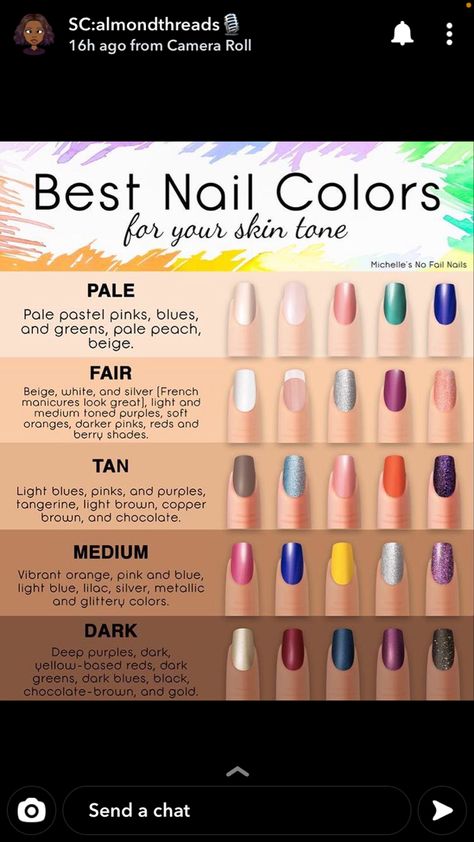 Colors For Pale Skin, Best Toe Nail Color, Nail Colors For Pale Skin, Fall Pedicure, Nail Paint Shades, Light Brown Skin, Cruise Nails, Quick Nail Art, Tan Skin Tone