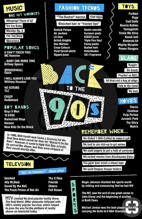 Poster 90s, 90s Party Ideas, 90s Party Decorations, Culture Poster, Decades Party, 90s Culture, Back To The 90's, 90s Theme Party, 90s Pop Culture