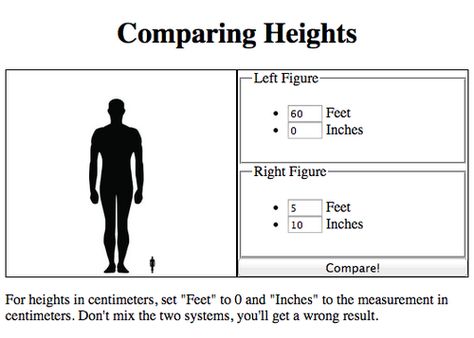 How To Draw Height Difference, Height Difference Prompts, Height Difference Reference, Tiny Characters, Height Difference, I Am A Writer, Writing Characters, Story Prompts, Writing Stuff