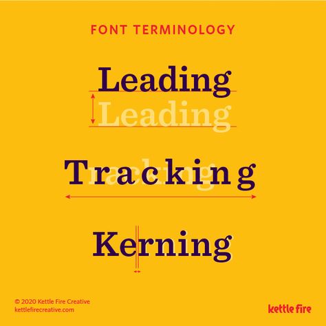 Leading, tracking, kerning from "Typography Explained: A Quick Guide to Font Terminology" by Kettle Fire Creative. Leading Typography, Kerning Typography, Typography Basics, Nin Logo, Typography Types, What Is Typography, Typography Terms, Typography Rules, Teaching Graphic Design