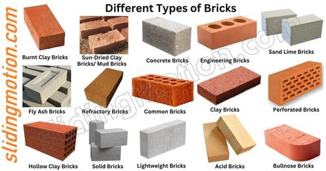 A brick is a fundamental building element employed in constructing walls, pavements, and various masonry structures. Although traditionally crafted from clay, brick ... Read more The post Complete Guide on 16 Types of Bricks in Masonry Construction: Names & Pictures appeared first on slidingmotion. Types Of Bricks Exterior, Clay Brick House, Masonry Building, Clay Bricks, Fantasy Terrain, Brick Making, Masonry Construction, Types Of Bricks, Brick Works