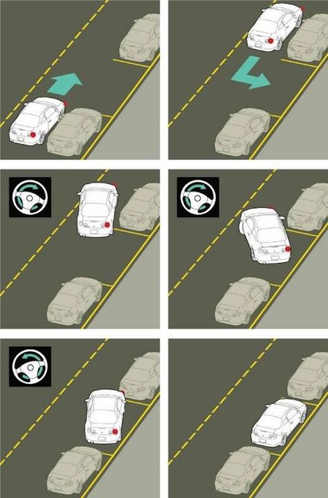 Driving: What are some parallel parking tips? - Quora Parallel Parking Tips, Driving Tips For Beginners, Learning To Drive Tips, Parking Tips, Driving Test Tips, Learn Car Driving, Orr Piercing, Driving Basics, Safe Driving Tips