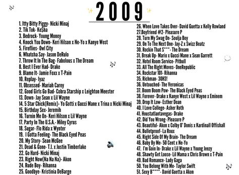 I remember circa 2009 like it was just yesterday🔙💭 The last year of the 2000s was the introduction of pop/party beats that would soon take over the sound of music; which was techno & dance even in the hip hop community! Artists were riding the wave of what the new generation was into at that time which would set the tone for the beginning of the 2010s✨ #music #playlist #popculture #playlist #2000s #celebs #party #vibes #throwback #feels Songs To Dance To Hip Hop, 2010 Songs Playlist, 2000s Music Playlists, Throwback Songs 2000, 2000s Dance Party, 2010s Playlist, 2000 Playlist, 2000s Celebs, 2010 Playlist