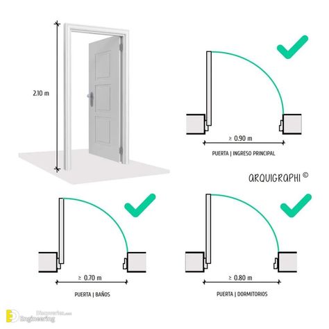 Standard dimensions And Design Tips by Arquigraphi - Engineering Discoveries Sketch Lessons, Interior Design Basics, Learn Interior Design, Detail Arsitektur, Interior Design Layout, Architecture Drawing Plan, Interior Architecture Drawing, Architectural Engineering, Interior Design Guide