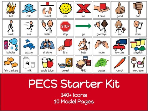 Starting out with PECS or need a standard communication book? This is great tool for kiddos with learning deficits to use during their day across multiple activities to promote communication and participation. Both model and blank pages are included to modify to specific needs Included Pages: Core Words, Describe, Actions, Play Activities, Snacks, Drinks, Breakfast, Meals, Fruit/Vegetables, and Dessert How to assemble: -Print -Laminate each page separately -Cut out the model pages and place *vel Pecs Communication Book, Pec Cards, Pecs Book, Pecs Communication, Drinks Breakfast, Pecs Pictures, Communication Book, Core Words, Breakfast Meals