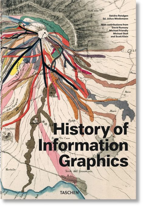 TASCHEN Books: Graphic Design Massimo Vignelli, Books Everyone Should Read, Vitruvian Man, Steve Mccurry, 타이포그래피 포스터 디자인, Interactive Media, New York Subway, Information Graphics, Graphic Design Studio