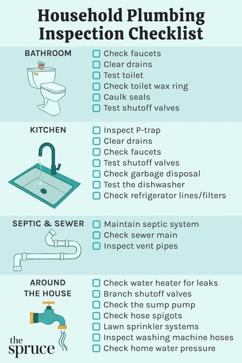 Household Plumbing Inspection Checklist Lawn Sprinkler System, Washing Machine Hose, Home Safety Tips, Restaurant Plan, Water Plumbing, How To Clean Chrome, Inspection Checklist, Home Maintenance Checklist, David Gray