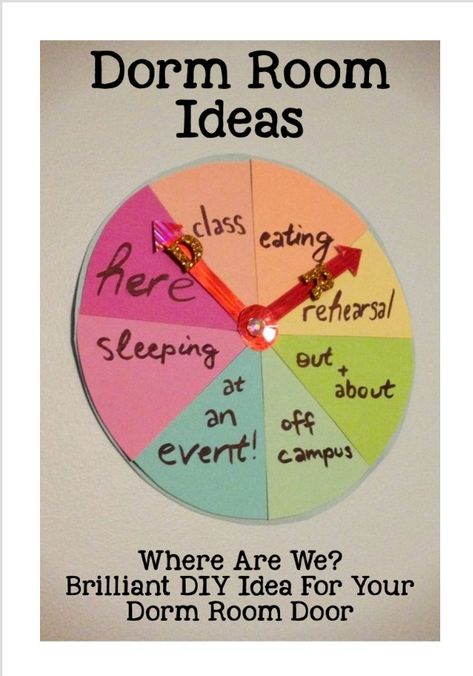 College Dorm Door, Ra Programs, Dorm List, Diy Dorm Room, Room Ideas Diy, Dorm Signs, College Dorm Room Organization, Dorm Door Decorations, Dorm Room Doors