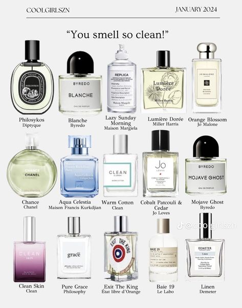 Best Clean Scent Perfume, Perfume Mixing Fragrance, Perfume Chart, Clean Perfume Scents, Perfumes That Last All Day, Clean Smelling Perfume, Teknik Makeup, Koleksi Parfum, Perfume Hacks