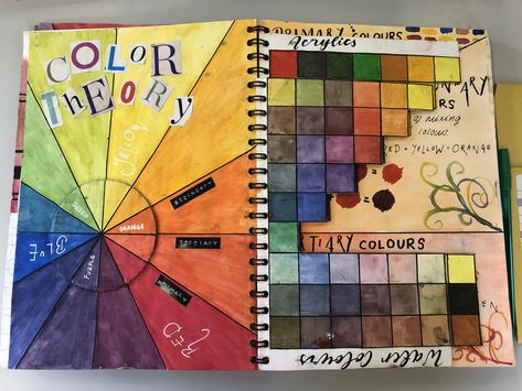 Colour And Mood In Art, Colour Sketchbook Page, Colour Theory Page Gcse, Mindmap Ideas Art Gcse, Colour Page Gcse Art, Colour Theory Art Page, High School Sketchbook Prompts, Art Gcse Colour Theory, Fashion Process Book Ideas