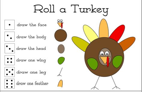 Roll a Turkey {A Thanksgiving Activity} Roll A Turkey, Turkey Games, Happy Home Fairy, Thanksgiving Games For Kids, Thanksgiving School, Primary Singing Time, Thanksgiving Activities For Kids, Thanksgiving Preschool, Singing Time