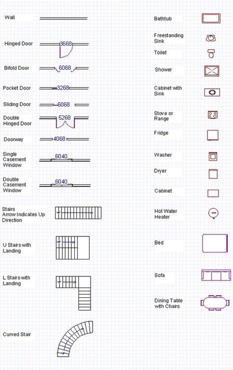 Engineer Plan Drawing, Architecture Plan Symbols, House Interior Drawing Floor Plans, Floor Plans Drawing Hand, How To Make A Floor Plan, Architecture Blueprints Floor Plans, Construction Plan Drawing, Arhitecture Draw Beginner House, Architecture Lesson Plans