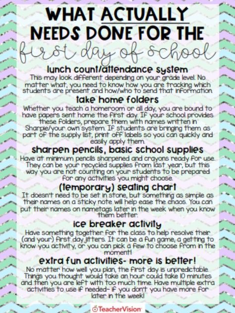 First day of school activities for teachers. Click here for your free printable list of what activities you need to do on your first day of school. #firstdayofschool #backtoschool #freeprintable First Day Of School Plans, First Day Of School Lesson Plans, First Day Of School Activities 1st, First Day Of 6th Grade, Plant Classroom, First Day Of Pre K, Activities For Teachers, Teacher Checklist, Classroom Routines And Procedures