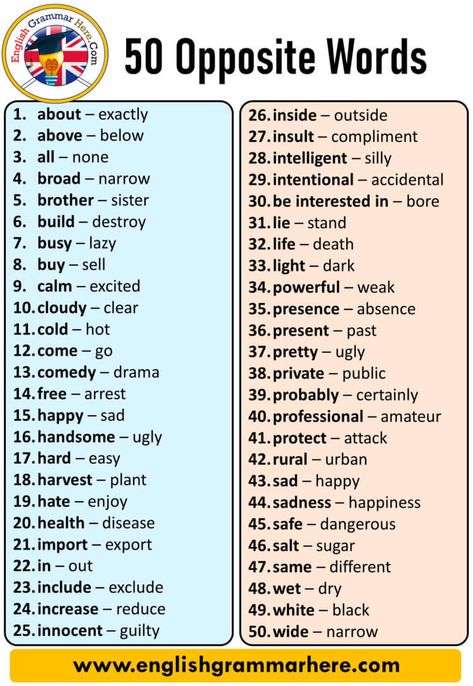 50 Opposite Words, English Opposite, Antonym Words Antonym opposite words contradict each other and meet opposite meanings. A word has synonyms as well as antonyms. When we learn a language, when we learn a word in that language, it will be very useful for us to learn both the opposite and the synonyms of this word. Because learning a word with its synonyms increases our competence in that language as well as our competence in speaking and writing. Learning a word with its opposite meanings ... Vocublary Words In English, Other Words For Because, Opposite Words For Kids, Vocabulary Words With Meaning, Words With Meaning, English Opposite Words, Words English, Online High School, Learn A Language