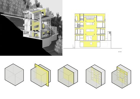 17 Precedent Analysis, Richard Meier Architecture, Douglas House, Santiago Calatrava Architecture, Daniel Libeskind, Richard Meier, Richard Neutra, Own Language, Frank Gehry