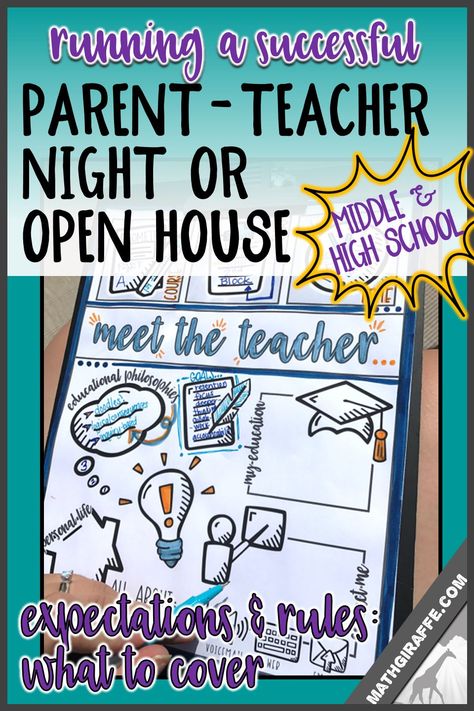 sharing expectations and procedures at a middle or high school open house / meet the teacher night Math Doodles, Curriculum Night, Starting A Daycare, School Open House, Brain Based Learning, Parent Contact, Parent Night, Classroom Expectations, Math Education