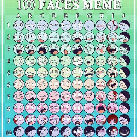 Expression Challenge, Facial Expressions Drawing, Expression Sheet, Emotion Faces, Emotion Chart, Drawing Face Expressions, Drawing Course, Face Drawing Reference, Emoji Art