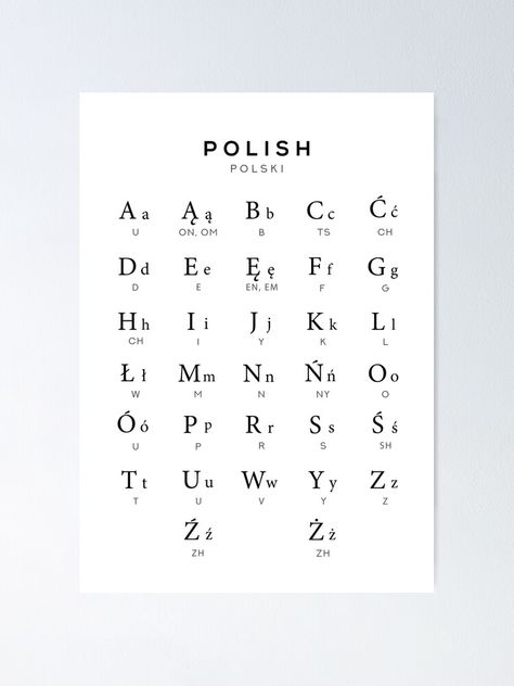 Alphabet Different Languages, Polish Handwriting, Polish Language Learn, Beautiful Polish Words, Polish Last Names, Poland Alphabet, Polish Grammar, Learning Polish, Polish Aesthetic