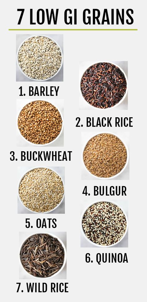 A list of healthy low glycemic whole grains such as barley, black rice, bulgur, buckwheat, oats, quinoa, and wild rice. These grains are healthy and delicious. They are perfect for salads, soups, and side dishes, and can also be served for breakfast. Here you will find a brief description of each whole grain, GI and GL values, general nutrition information, and some recipe ideas. #grains #wholegrains #healthy #plantbased Healthy Grains Recipes, Grain Free Dinner, Low Gi Diet, Gi Diet, Cooking Grains, Low Glycemic Index Foods, Whole Grain Foods, Low Gi Foods, Grain Free Diet