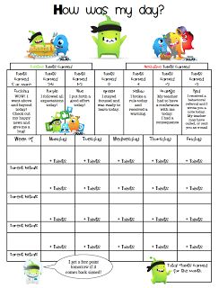 Use Class Dojo? Here's a great behavior tracking sheet for kids to keep their parents in the loop. Dojo Rewards, Dojo Ideas, Bucket Fillers, Theme Jungle, Behavior Tracking, Truffula Trees, Teaching Classroom Management, Behavior Charts, Voice Levels