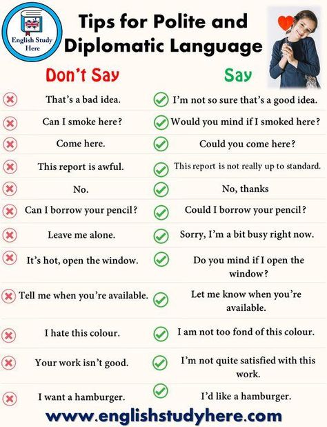 Grammar corner Tips for Polite and Diplomatic Language Tatabahasa Inggeris, Teaching English Grammar, English Learning Spoken, Essay Writing Skills, Conversational English, English Vocab, English Verbs, Learn English Grammar, Interesting English Words