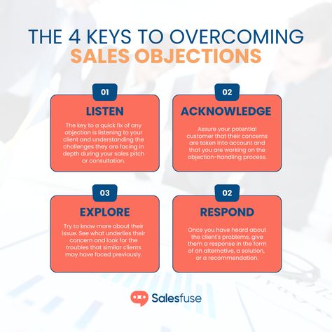 Sales Skills Tips, Sales Skills Training, Sales Techniques Tips, Handling Objections In Sales, Overcoming Objections Sales Tips, Sales Development Representative, Career Improvement, Sales Psychology, Medical Sales Rep