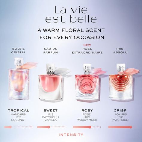 Lancôme has a few rose-themed perfumes in their collection. One of their notable rose fragrances is "La Vie Est Belle L'Eau de Parfum Florale," which features a blend of iris, patchouli, and, of course, rose. Another popular Lancôme perfume is "Trésor Midnight Rose," which combines notes of raspberry, rose, jasmine, and vanilla, creating a sweet and romantic scent. If you're a fan of rose scents, these options might be worth exploring! Popular Perfumes Woman, Best Cheap Perfume, Fragrance Wardrobe, Lancome La Vie Est Belle, Lancome Perfume, Wedding Perfume, Feminine Perfume, Fragrance Finder, Spun Sugar