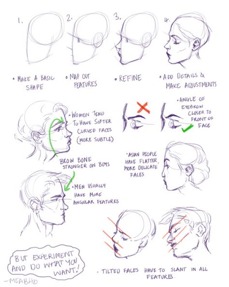 http://meabhd.tumblr.com/post/165123706624/hi-im-sorry-i-ask-you-so-much-but-youre-so Side Profile Reference Guide, How Do Draw Side Profile, Profile Face Drawing Reference, Side Profile Drawing Tips, Side Profile Drawing Guide, Side Profile Practice, Side Profile Tips, Side Profile Guide, Face Profile Reference