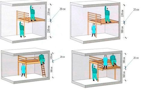 Loft Small House, Mezzanine Loft, Home Made Gym, Loft Floor Plans, Mezzanine Bedroom, Loft Floor, Tiny Loft, Studio Apartment Divider, Modern Small House Design