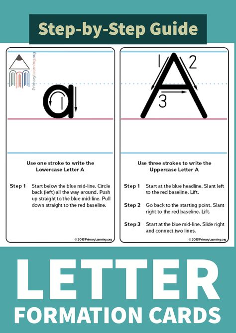 These cards contain step-by-step instruction on how to write The Letter A using the continuous method. Use these cards as a guide when teaching how to write the Uppercase and Lowercase Letter A. Handwriting Abc, Letter Writing For Kids, Practicing Handwriting, Writing Skill, Teaching Handwriting, Letter Reversals, Alphabet Patterns, Phonics Posters, Alphabet Posters