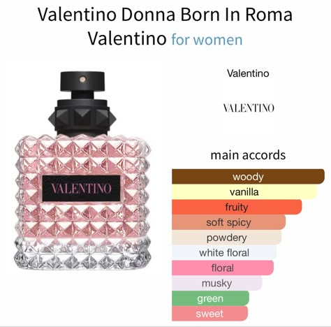 Valentino Parfum, Valentino Donna Born In Roma, Valentino Born In Roma, Valentino Perfume, Born In Roma, Perfume Recipes, Fragrances Perfume Woman, Vanilla Perfume, Perfume Collection Fragrance