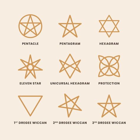 Vecteur gratuit ensemble de symboles wic... | Free Vector #Freepik #freevector #wiccan #collection #symbole #figure Wiccan Protection Symbols, Wiccan Tattoos, Wiccan Symbols, Protection Symbols, Student Christmas Gifts, Symbol Tattoos, Star Images, Tattoos Ideas, Vector Photo