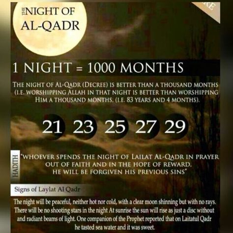 Virtue of the night of power Lailatul Qadr, Lailatul Qadar, Laylat Al-qadr, Ramadan Tips, Muslim Holidays, Mubarak Ramadan, Ramadan Day, Islam Hadith, Ramadan Quotes